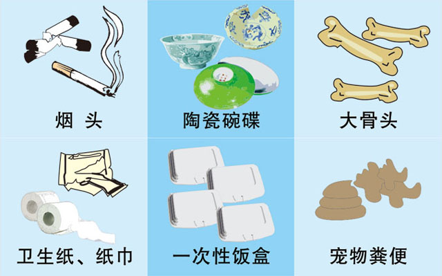 垃圾桶圖標(biāo)及分類標(biāo)識有哪些？